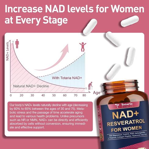 Totaria NAD+ Supplement for Women - NAD Trans-Resveratrol Supplement with Magnesium,CoQ10,PQQ, Ashwagandha,Collagen Peptide - NMN & NMNH Alternative - Cellular Renewal & Energy - 120 Capsules in Kuwait