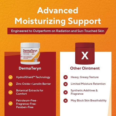 Marie Originals DermaTeryn Sunburn & Post Radiation Cream | Natural Moisture Barrier for Dry, Irritated or Sensitive Skin | Zinc Oxide + Lanolin | Petroleum-Free, Fragrance-Free | 4 oz in Saudi Arabia