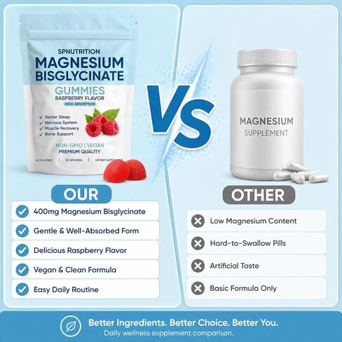 Magnesium Bisglycinate Gummies, with 400mg Magnesium Bisglycinate, Sea Salt & Real Raspberry, for Relaxation, Sleep Support & Relax Muscles, 60 Count in Saudi Arabia