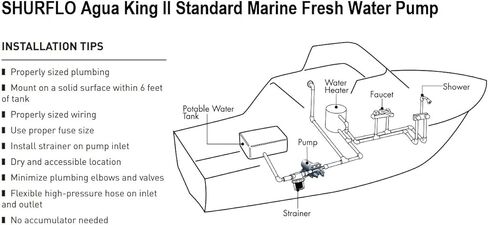 Shurflo by Pentair Aqua King™ II Standard Fresh Water Pump - 12 VDC, 3.0 GPM in Kuwait