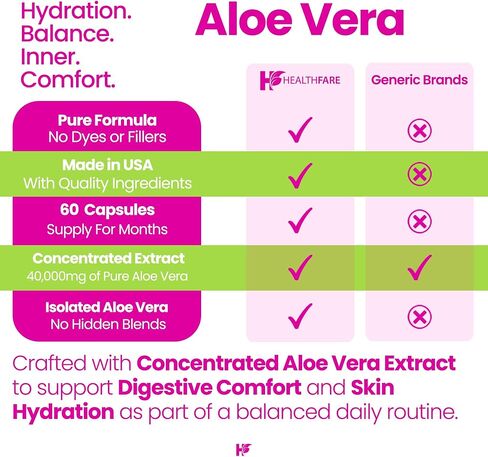 Healthfare Aloe Vera Capsules | 60 Vegan Pills | Inner Leaf Aloe Vera Extract Supplement | Non-GMO, Gluten-Free | Made in USA in Kuwait