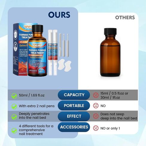 Toenail Fungus Treatment Extra Strength, Nail Fungus Treatment for Thick, Discolored Fungi Nails - 25% Undecylenic Acid All-in-One Kit with 30ML Fungi Nail Solution, 2 Nail Repair Pens in Saudi Arabia