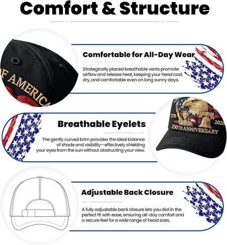250 Anniversary USA Hat 1776–2026, America 250th Anniversary Hat, Patriotic USA Baseball Cap for Men Women in Saudi Arabia