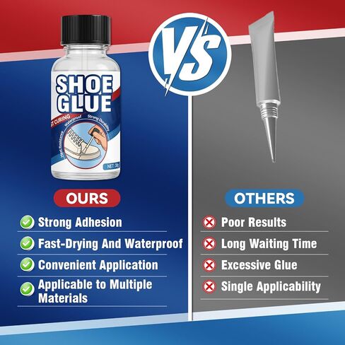Shoe Glue, 30g Clear Shoe Repair Glue Sole Repair Kit, Professional Waterproof Shoe Adhesive Fixes Cracks and Debond, Super Glue for Boots, Sneakers, Heels, Hiking Shoes, Leather, Sneakers in Saudi Arabia