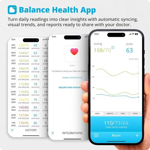 Greater Goods Bluetooth Blood Pressure Monitor for Home Use, Upper Arm BP Machine with Wide Range Cuff, Accurate Digital Readings, Balance Health App, Compatible with iOS and Android Devices in Saudi Arabia