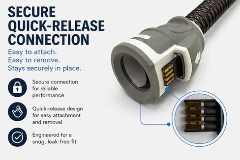 Climate line Tube for airsense 11 and aircurve 11-6 Foot Long - eliminates rainout and Condensation in Saudi Arabia