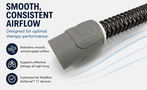 Climate line Tube for airsense 11 and aircurve 11-6 Foot Long - eliminates rainout and Condensation in Saudi Arabia
