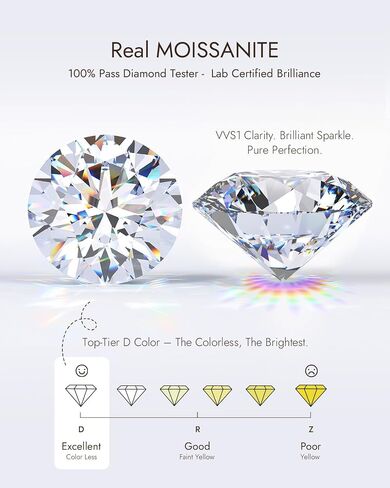 Moissanite Stud Earrings for Men, Solid 925 Sterling Silver Hypoallergenic White/Black/Gold Plated Non Tarnish, D Color VVS Clarity Lab Created Diamond Studs, Fathers Day Birthday Gifts Men's Jewelry in Kuwait
