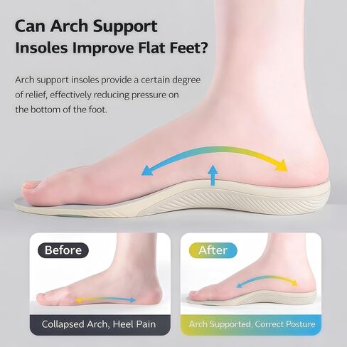 Insoles for Men and Women - Shock Absorption Inserts, Eva Forefoot & Heel Pad,Absorb Shock & Relieve Flat Foot Pain,Shoe Insoles for Plantar Fasciitis Relief in Saudi Arabia