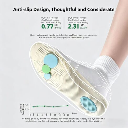 Insoles for Men and Women - Shock Absorption Inserts, Eva Forefoot & Heel Pad,Absorb Shock & Relieve Flat Foot Pain,Shoe Insoles for Plantar Fasciitis Relief in Saudi Arabia