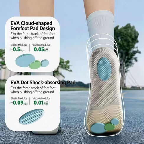 Insoles for Men and Women - Shock Absorption Inserts, Eva Forefoot & Heel Pad,Absorb Shock & Relieve Flat Foot Pain,Shoe Insoles for Plantar Fasciitis Relief in Saudi Arabia