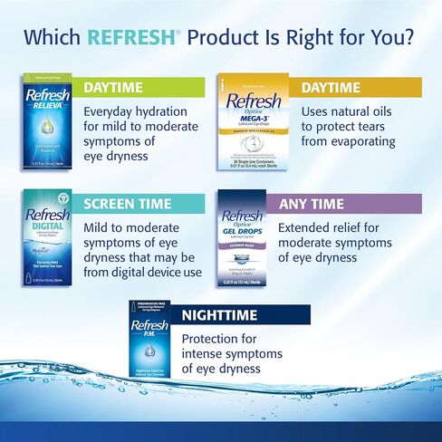 REFRESH LACRI-LUBE Lubricant Eye Ointment, 0.12 oz (3.5 g) in Kuwait