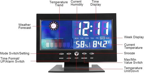 Fafeicy Digital Temperature Humidity Clock, Plastic Weather Forecast with Alarm and Snooze for Home Office, 14-61°C Temperature Range in Saudi Arabia
