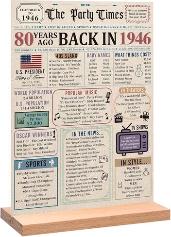 Trgowaul 80th Birthday Decorations Women Men, Vintage Colorful Back in 1946 Birthday Poster Acrylic Table Sign with Stand, 80 Anniversary Decor Gifts, Vintage 80 Year Old Party Supplies Decor in Kuwait