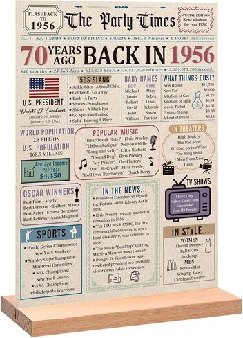 Trgowaul 80th Birthday Decorations Women Men, Vintage Colorful Back in 1946 Birthday Poster Acrylic Table Sign with Stand, 80 Anniversary Decor Gifts, Vintage 80 Year Old Party Supplies Decor in Kuwait
