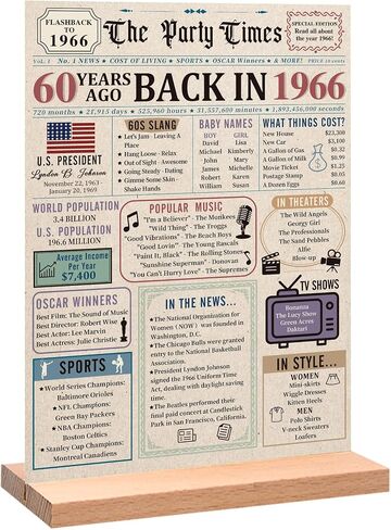 Trgowaul 80th Birthday Decorations Women Men, Vintage Colorful Back in 1946 Birthday Poster Acrylic Table Sign with Stand, 80 Anniversary Decor Gifts, Vintage 80 Year Old Party Supplies Decor in Kuwait