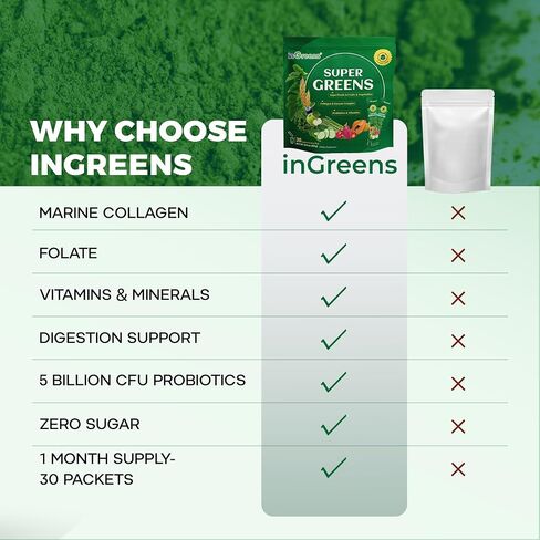 inGreens Super Greens Powder, Superfoods, 0 Sugar, Collagen, Probiotics, Spirulina, Chlorella, Daily Greens Drink Mix for Antioxidants, Gut Health, Energy & Beauty Support, Natural Flavor, 30 Packets in Saudi Arabia