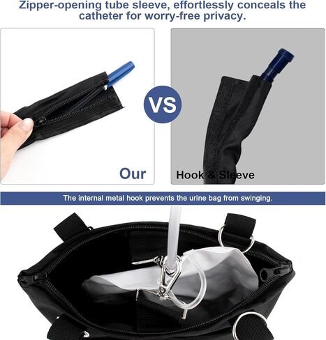 Catheter Bag Holder, Urine Drainage Bag Holder, Zipper Pipe Sleeve & Adjustable Strap, for Urostomy Privacy & Dignity, Straps for Wheelchair, Walker & Bed, Men & Women (Black) in Kuwait