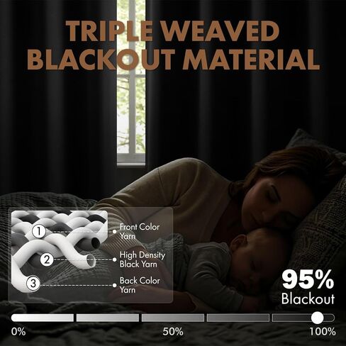 MIULEE Black Blackout Curtains for Bedroom Living Room 63 Inches Long 2 Panels, Thermal Insulated Room Darkening Drapes Solid Rod Pocket Noise Reduction Light Blocking Window Treatments 40x63 Inch in Kuwait