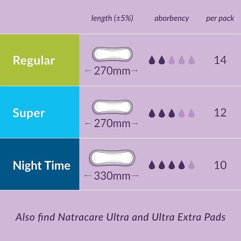 Natracare Maxi Pads Super مع غطاء من القطن العضوي، 12 قطعة (عبوة من 6 قطع) in Kuwait