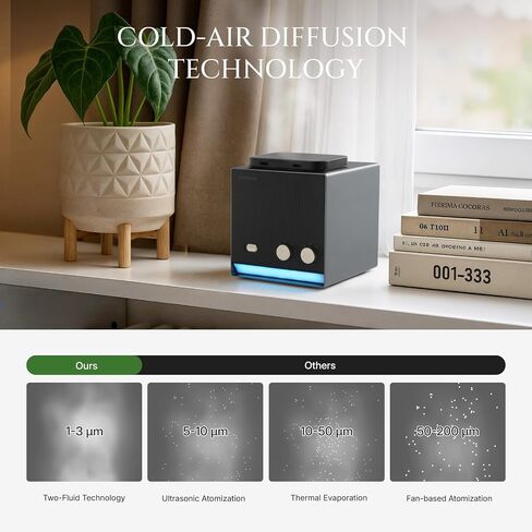 Aromadd Smart Waterless Essential Oil Diffuser with Dual Nozzle, Cold Air Tech Scent Air Machine with 8 Timer Settings, 9 Mist Levels, Hotel Collection Diffuser for Home & Office (Black Titanium) in Saudi Arabia