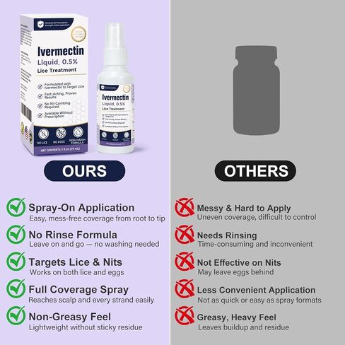 Ivermectin Liquid 0.5% Lice Treatment for Adults (2 Fl Oz), Fast-Acting, Prescription Strength Head Lice & Egg Treatment, Topical Liquid Formula, for Adults in Saudi Arabia