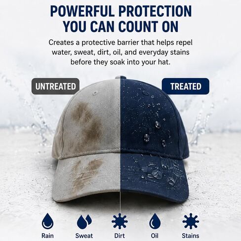 Hat Protector Spray, 6.76Oz Water Repellent for Hats, Water Based Hat Spray with Rain & Stain Protection, Low Odor Waterproof Formula for Wool, Cotton, Polyester, Canvas, Suede & Leather in Saudi Arabia