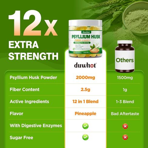 Psyllium Husk Gummies for Adults, 2000mg Psyllium Husk Fiber Supplement with Acacia Fiber, Inulin & FOS, Digestive Enzymes for Gut Health & Regularity, Vegan, Organic, Sugar Free, Pineapple, 60 Chews in Kuwait