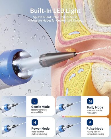 2026 Upgraded Ear Wax Removal Kit, Electric Ear Wax Removal Tool with Digital Temperature Display, Ear Cleaner with 4 Pressure Modes, Earwax Removal for Adults Kids, Includes Towel, 12 Tips & Basin in Kuwait