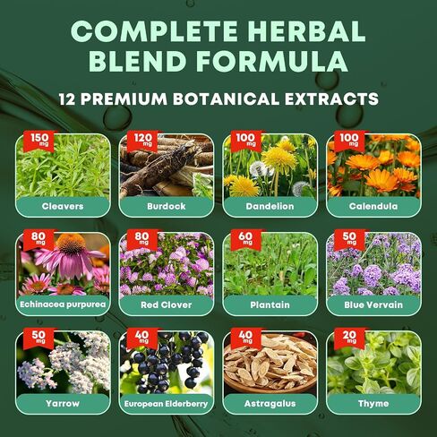 VitaHarbor Lymphatic Drainage Supplements, 12-in-1 Lymphatic Drainage Drops with Echinacea, Burdock, Dandelion, Cleavers, Elderberry, Calendula & More for Lymphatic Support & Immune Support, 2 FL OZ in Kuwait