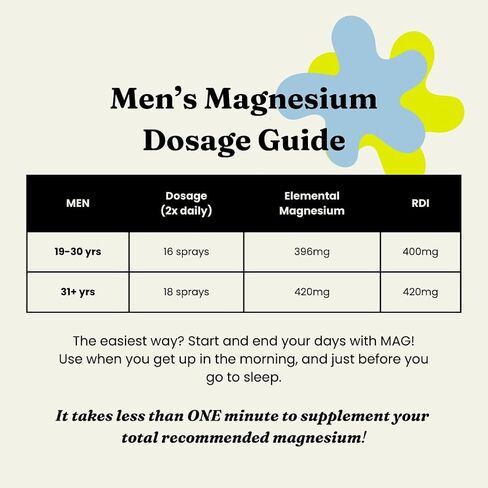 Pure Magnesium Oil Spray with MSM – Extra Strength for Sleep, Muscle Pain, Cramp Relief, Energy – Fast-Absorbing, Fragrance-Free, All-Natural - Tired Feet, Fatigue, Women’s Health - 8oz in Saudi Arabia