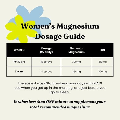 Pure Magnesium Oil Spray with MSM – Extra Strength for Sleep, Muscle Pain, Cramp Relief, Energy – Fast-Absorbing, Fragrance-Free, All-Natural - Tired Feet, Fatigue, Women’s Health - 8oz in Saudi Arabia