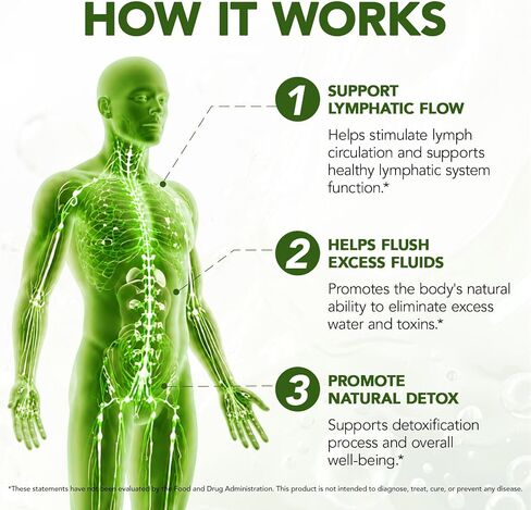 Lymphatic Drainage Supplement - 90 Capsules | 21-in-1 Herbal Complex with Echinacea, Dandelion & Burdock Root | Supports Natural Fluid Balance & Circulation | Vegan & Non-GMO in Saudi Arabia