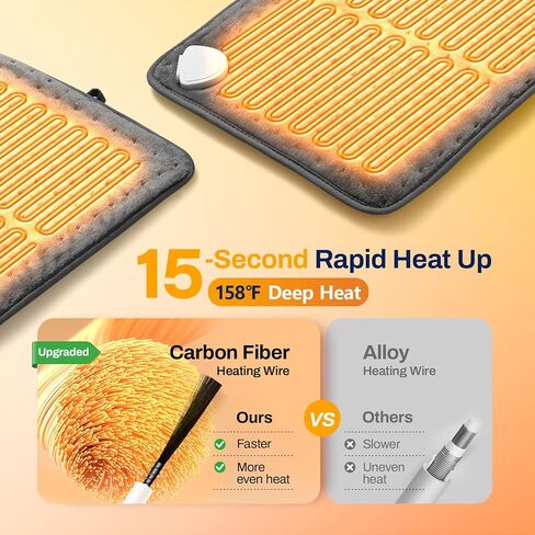 High-Heat Boost & Rapid Heat-Up XL Heating Pad for Back/Neck/Shoulder Pain Relief, Electric Pad for Period Cramps/Sore Muscles, Birthday Gifts for Women,Men (Summer Night Grey, 12"x24") in Saudi Arabia