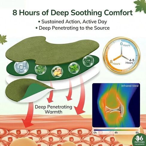Original Herbal Knee Patches, Self-Heating Wormwood Warm Compress for Stiff Joints & Tired Muscles, Ergonomic Long-Lasting Mobility Support Sticker for Adults & Seniors 36-Pack in Kuwait