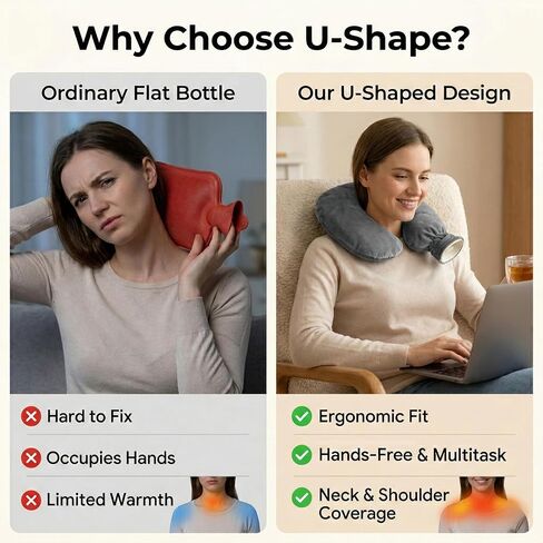 U-Shaped Neck Hot Water Bottle, BS1970:2012 Certified Natural Rubber, 1L Wearable Cervical Heating Pad, Crystal Velvet Cover, Shoulder Warmer for Neck Pain & Arthritis Relief in Saudi Arabia