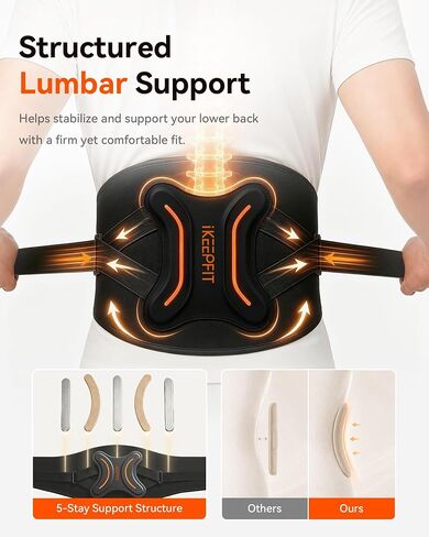 وسادة تدفئة لاسلكية من IKEEPFIT مع مدلك لتخفيف آلام الظهر: MAXwarm® 4.0، دعامة خلفية محمولة ساخنة مع دعم قطني لعرق النسا، بطارية كبيرة 10000 مللي أمبير في الساعة، للنساء والرجال 90-310 رطل in Kuwait