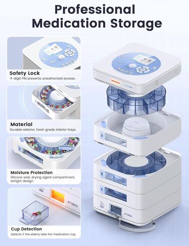 56-Day(1X) Automatic Pill Dispenser (Expandable Tray) – App & On-Device Setup by Family, LCD Display, Digital Lock, Sound & Light Alerts –Safe Medication Organizer for Dementia Seniors (4-Tray, White) in Saudi Arabia