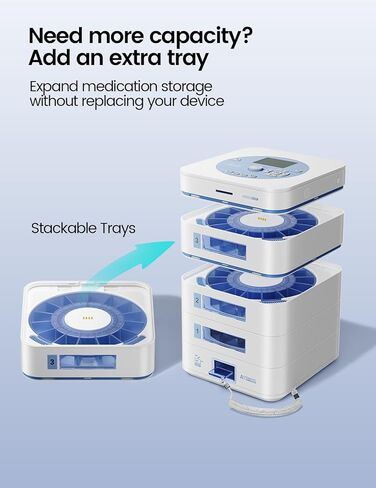 56-Day(1X) Automatic Pill Dispenser (Expandable Tray) – App & On-Device Setup by Family, LCD Display, Digital Lock, Sound & Light Alerts –Safe Medication Organizer for Dementia Seniors (4-Tray, White) in Saudi Arabia