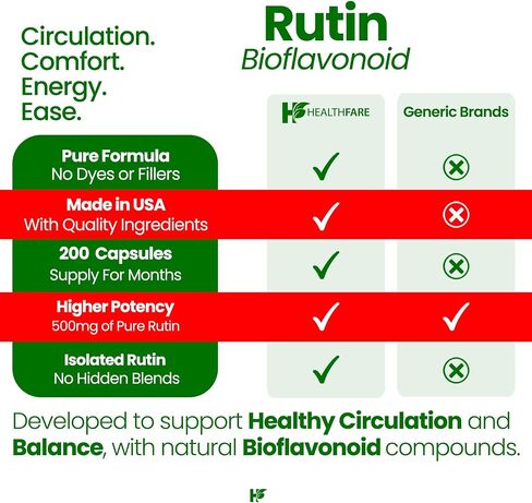 Healthfare Rutin Supplement | 200 Vegan Capsules | Natural Bioflavonoid Formula | Extra Strength | Non-GMO, Gluten-Free | Made in USA in Kuwait