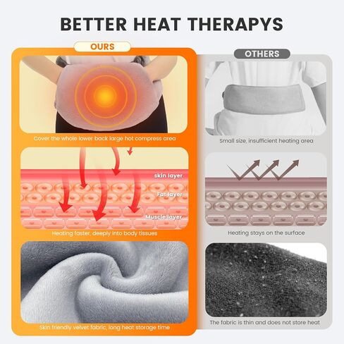 Microwave Heating Pad for Lower Back Pain Relief, Moist Heating Pad Microwavable for Period Cramps, Stomach, Shoulder and Warm Compress for Muscle Pains in Saudi Arabia