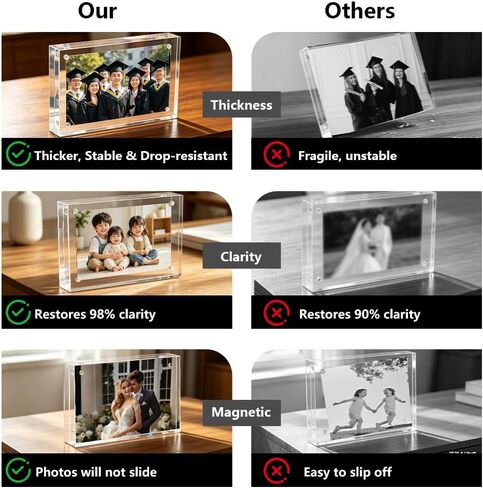 4x6 Acrylic Picture Frames 3 Pack, 20mm Thicker, Clear Picture Frames, Double Sided Magnetic Picture Frame, Frameless Transparent Free Standing Desktop Display in Saudi Arabia