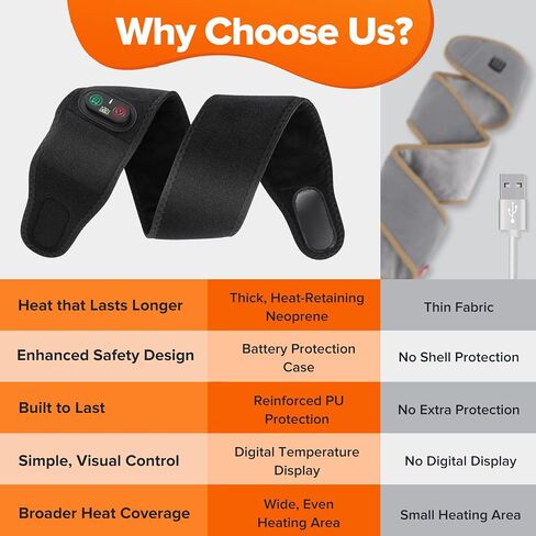 Cordless Arm Heating Pad Wrap, 4000mAh Elbow Heating Pad Wrap, Fast Heating, Rechargeable Heated Elbow Arm Sleeve with 3 Heat & Timing Settings, Great for Office, Home, Outdoor in Saudi Arabia