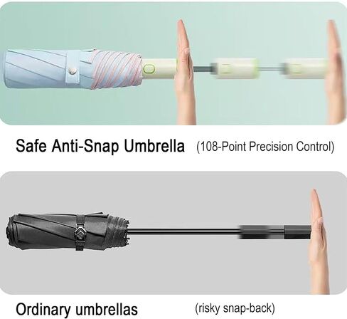 Automatic Umbrella - Rounded Corner Safety Design, Telescopic Compact Folding, Ultra-Lightweight Travel Umbrella for Women & Men, Instant Auto Open/Close, UPF 50+ Sun & Rain Protection in Kuwait