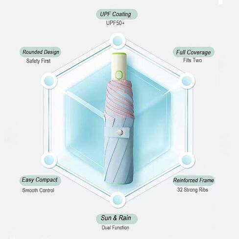 Automatic Umbrella - Rounded Corner Safety Design, Telescopic Compact Folding, Ultra-Lightweight Travel Umbrella for Women & Men, Instant Auto Open/Close, UPF 50+ Sun & Rain Protection in Kuwait