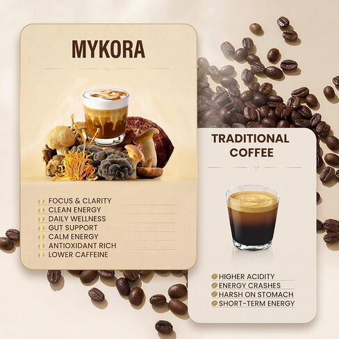 Mushroom Coffee, 2000mg Organic Instant Coffee with 6 Adaptogenic Mushrooms (Lion’s Mane & Turkey Tail), with MCT Oil & Coconut, for Focus, Energy, Digestion & Immune Support, 30 Servings in Saudi Arabia