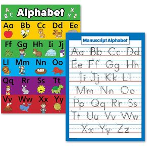 Palace Learning 2 Pack - ABC Alphabet & Manuscript Writing Poster Set (LAMINATED, 18" x 24")