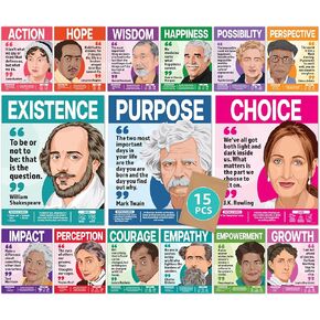 Decorably 15 Famous Authors Posters for Classroom, 11x14in Matte-Laminated Educational Literature Posters for English Classroom