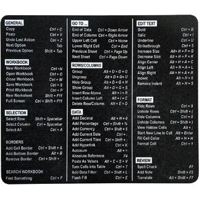 Excel Shortcuts Mouse Pad The Ultimate 66 Commands Productivity Tool - Dominate Excel Like a Pro The Secret Weapon to Master Excel (Solid Black Print)