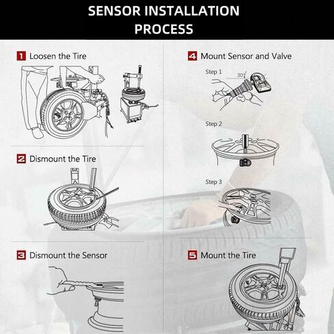 Autel TPMS Sensor 2in1 MX-Sensor 315Mhz/433Mhz OE-Level Universal Tire Pressure Monitoring System Sensors Programmable by Autel TPMS Tool Compatible with TS408 TS508 TS608 (Press-in Metal Valves 4pcs) in Saudi Arabia